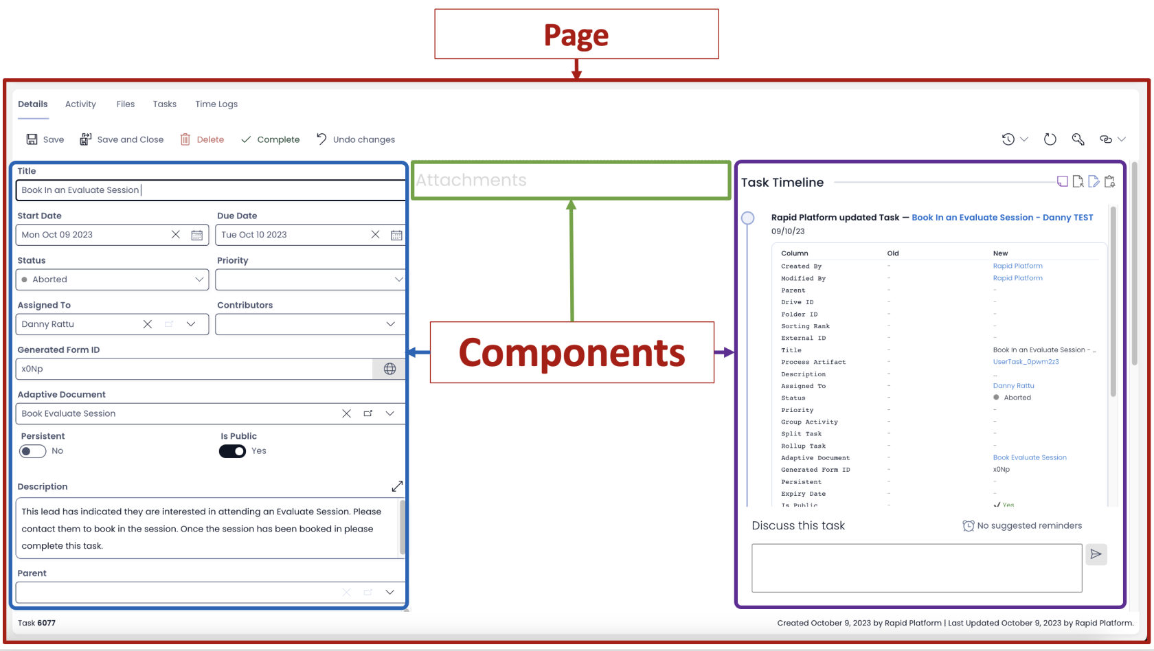Glossary | Rapid Platform Docs