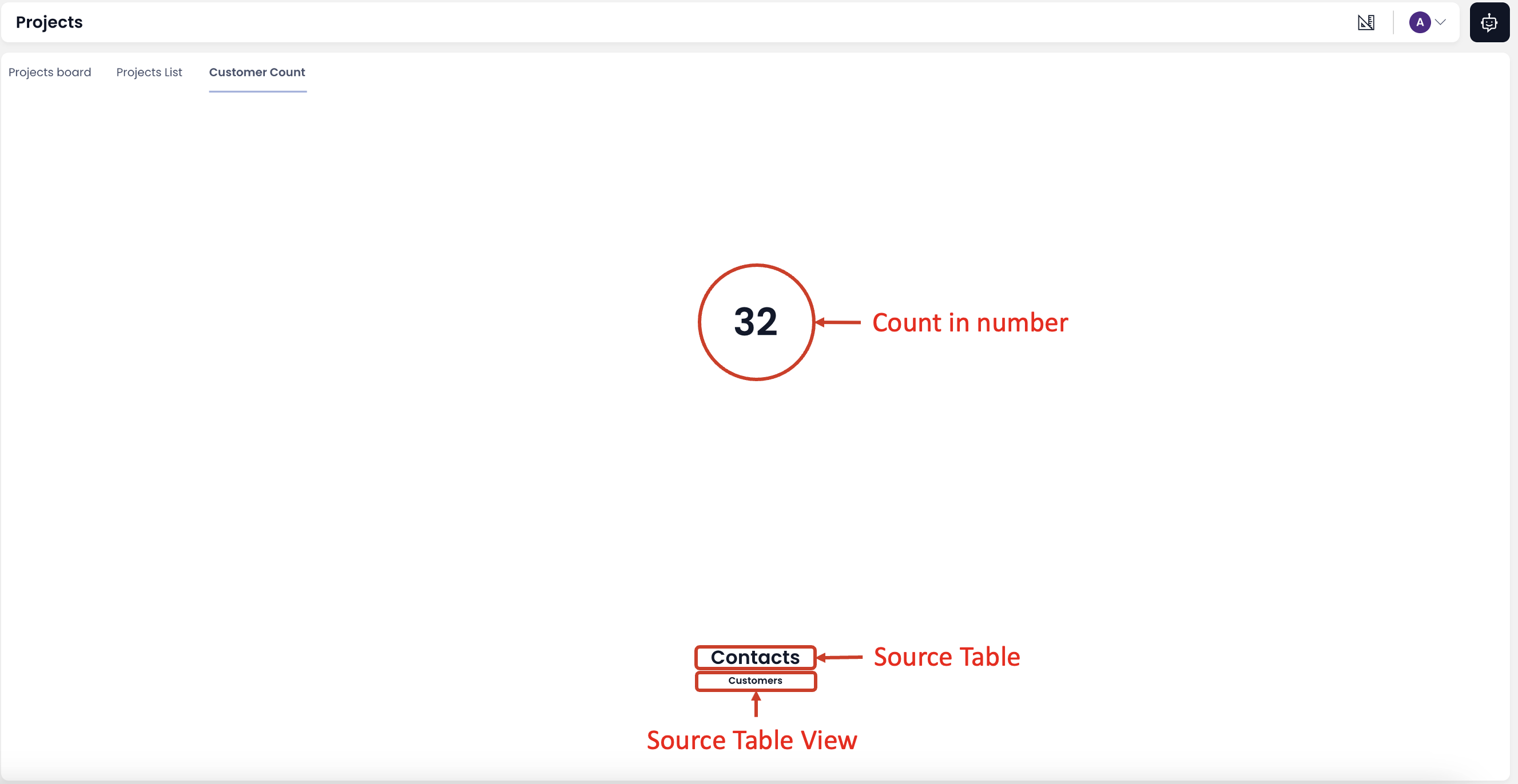 Image showing a counter component