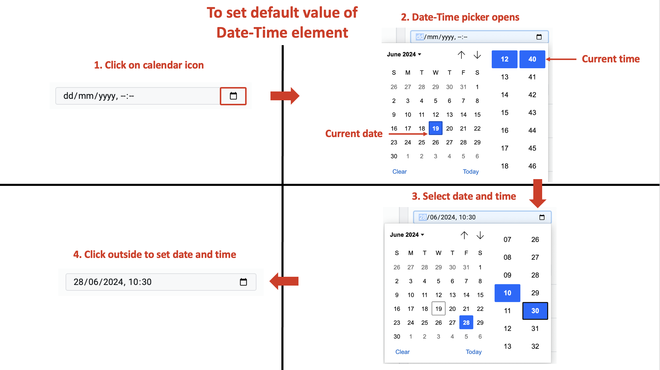 Image showing four steps of setting default value to Date-time field