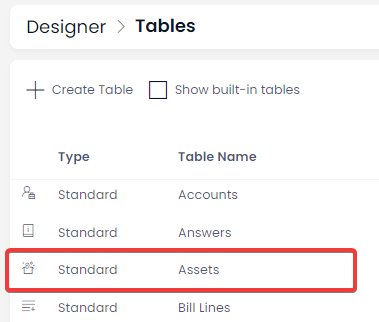 Understanding Tables via the Assets Module | Rapid Platform Docs
