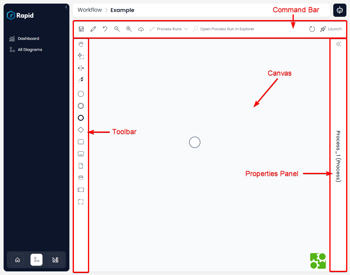 Drawing Diagrams | Rapid Platform Docs