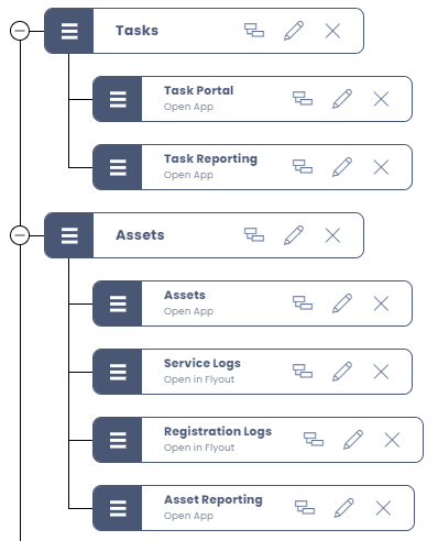 Glossary | Rapid Platform Docs