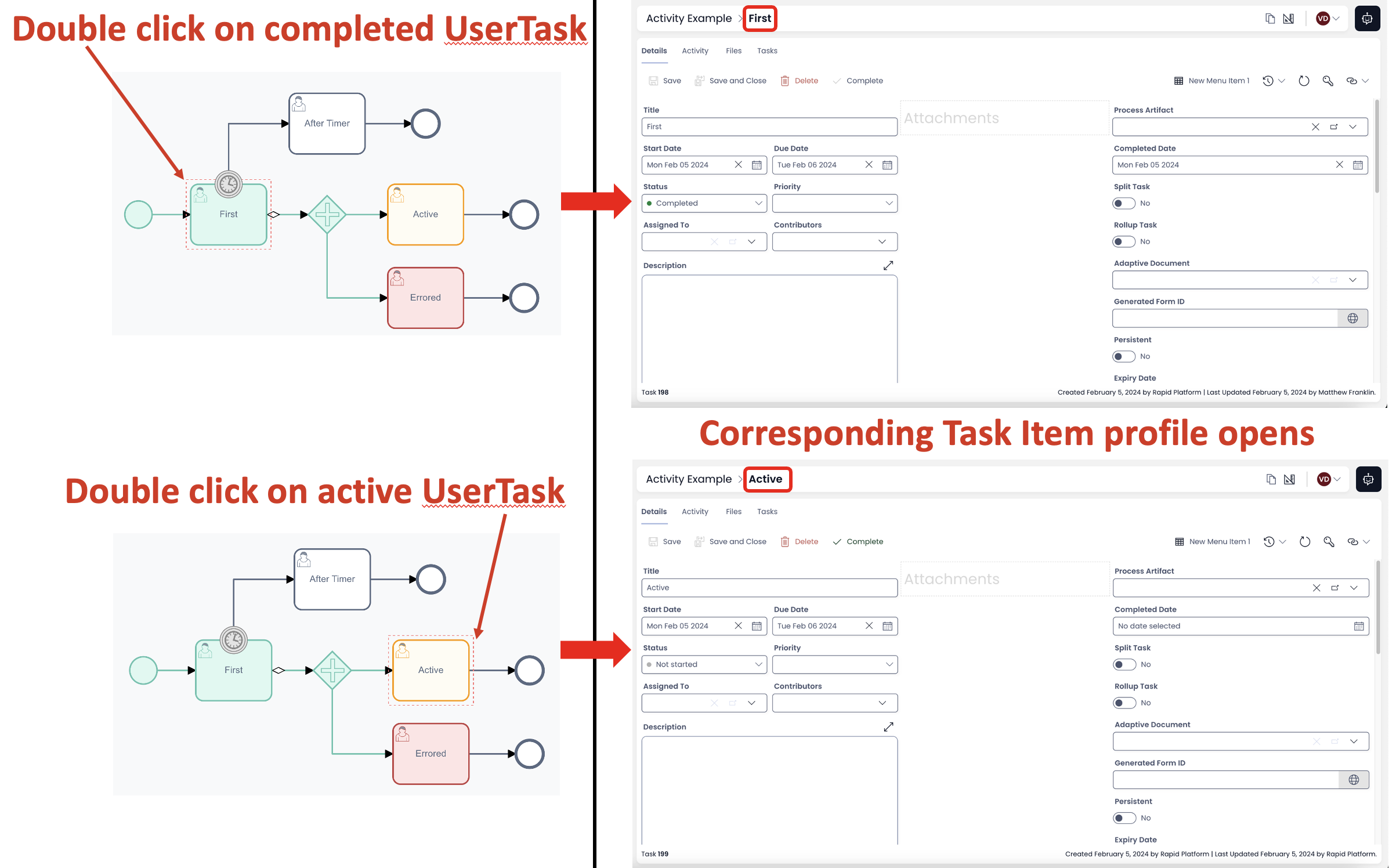 Process Diagram | Rapid Platform Docs