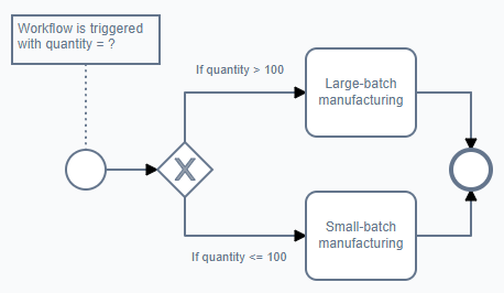 Workflow Inputs | Rapid Platform Docs