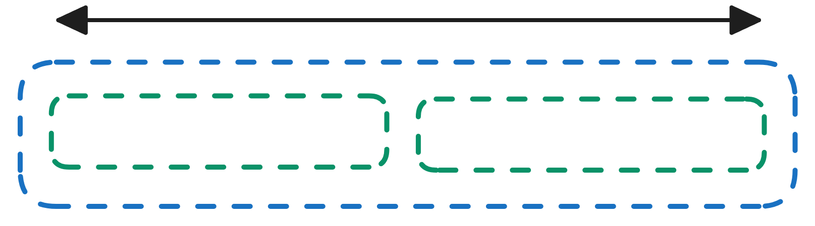 Image showing horizontal layout