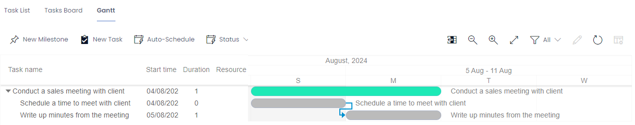 Tasks | Rapid Platform Docs